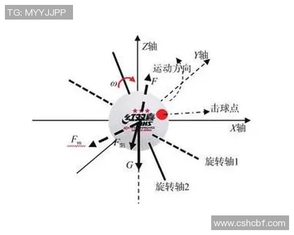 乒乓球的智慧与力量：深入解析北京乒乓球队的战术与训练秘诀