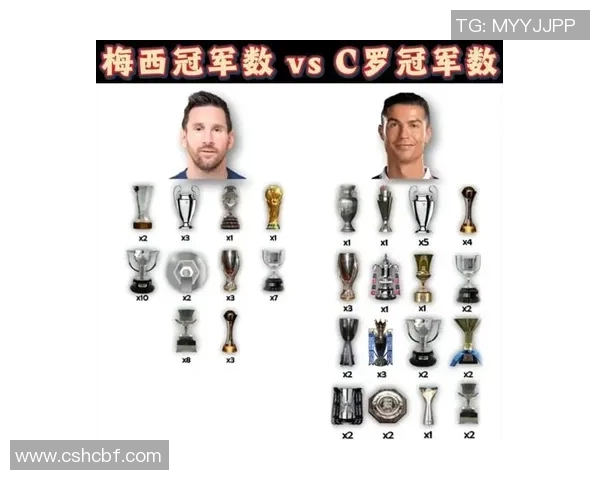 全球足球明星大揭秘从梅西到C罗他们的传奇故事与成就