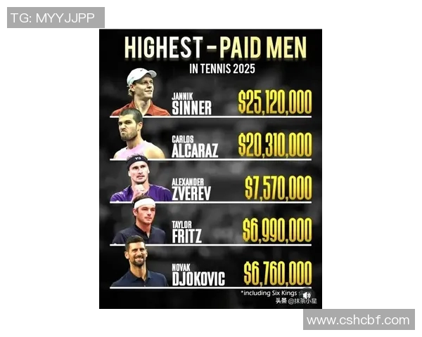 杭州网球队在全国网球节奏排行榜中荣获第九名的佳绩引发热议 杭州网球队在全国网球节奏排行榜中荣获第九名的佳绩引发热议